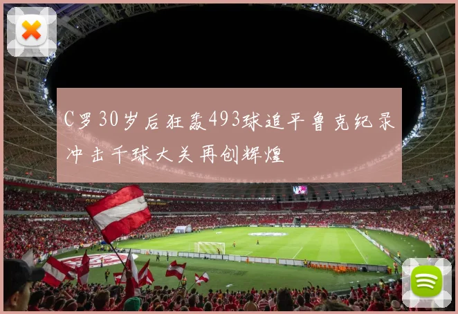 C罗30岁后狂轰493球追平鲁克纪录冲击千球大关再创辉煌